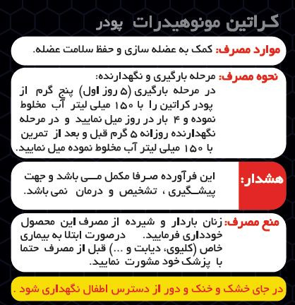 پودر کراتین مونوهیدرات 300 گرمی ISS صبح فردا تحویل پست/تیپاکس می شود