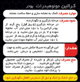 پودر کراتین مونوهیدرات 300 گرمی ISS صبح فردا تحویل پست/تیپاکس می شود